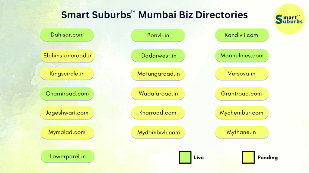 Mumbai business directories