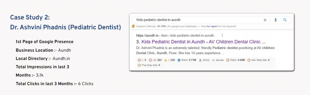 Client Success Stories