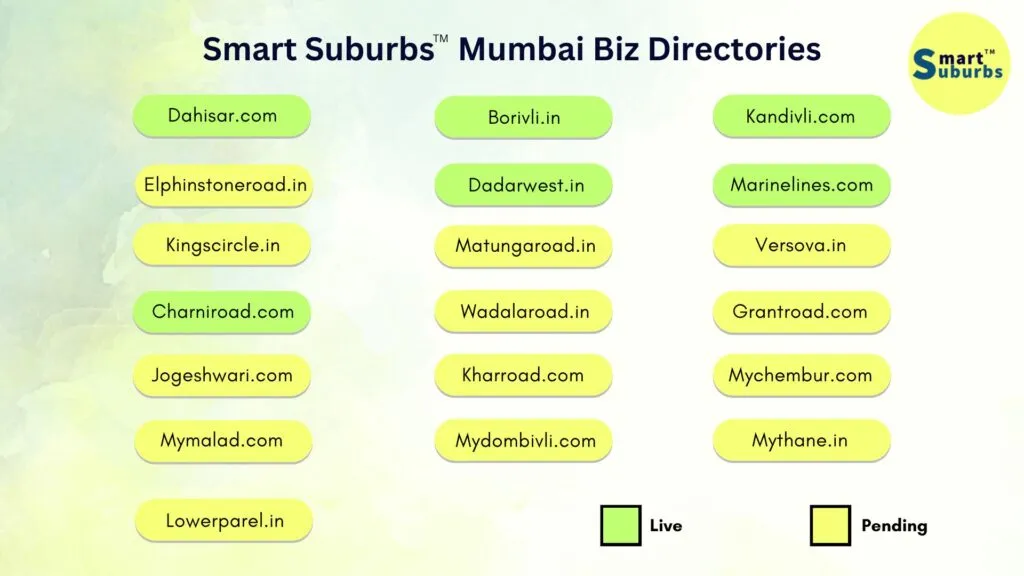 Mumbai Directories