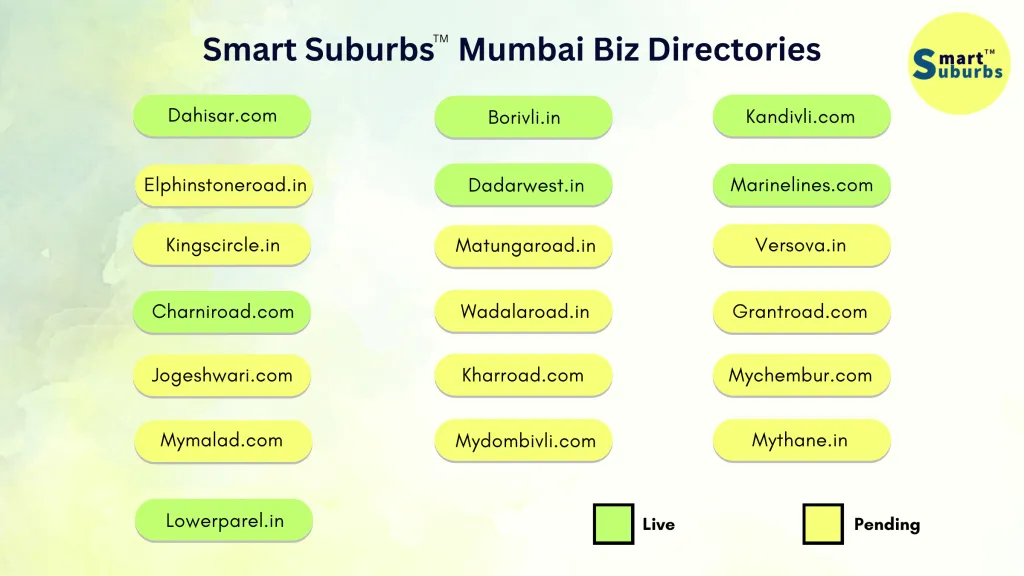 Mumbai business directories