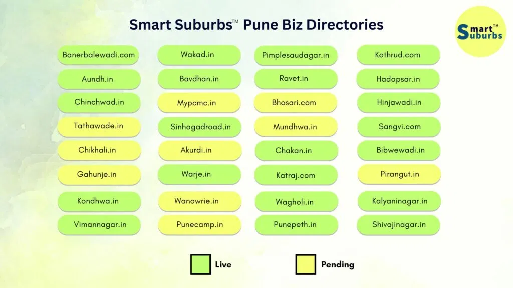 Live Pune directories