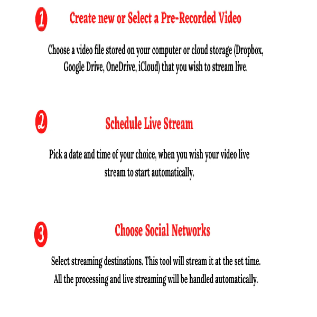 Online Video streaming