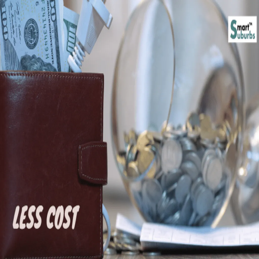 Reduce cost for lead generation