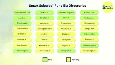 Pune Biz Directories