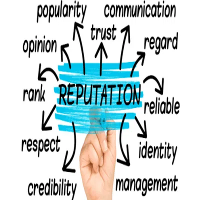 Track Brand Reputation